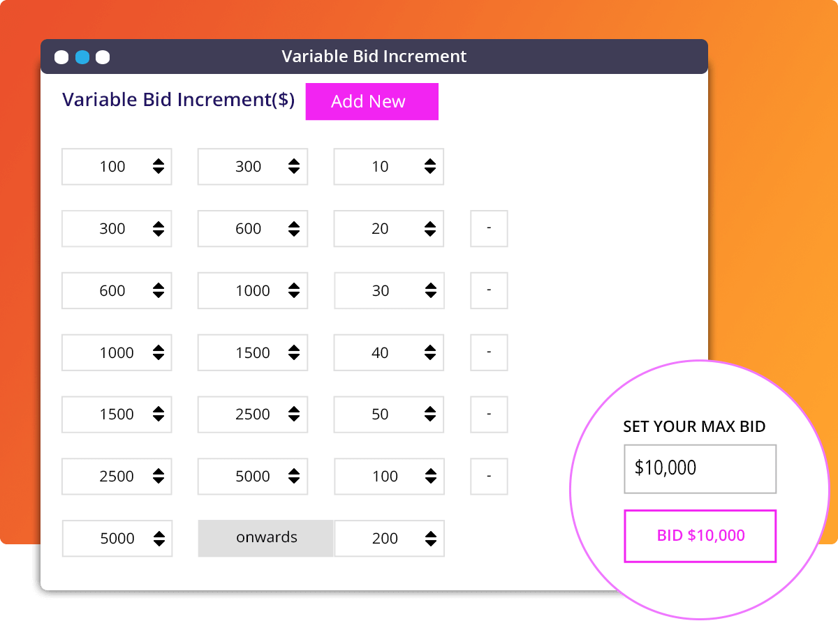 Timed Bidding