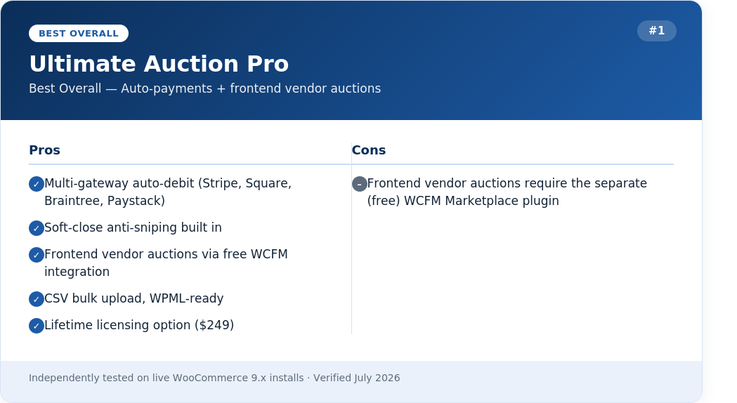 1_ultimate_auction_pro