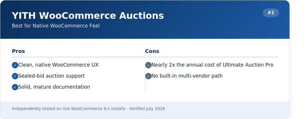 yith_woocommerce_auctions