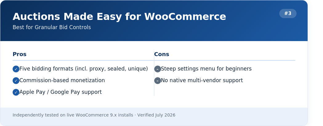 auctions_made_easy
