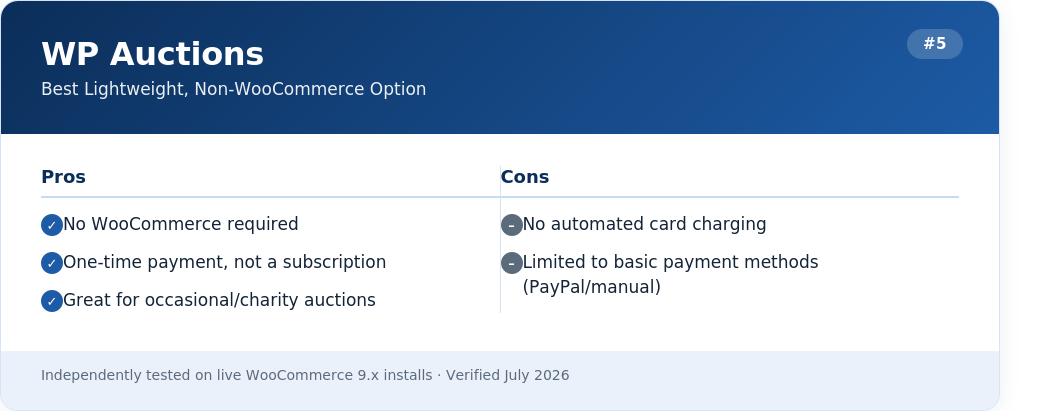 wp_auctions