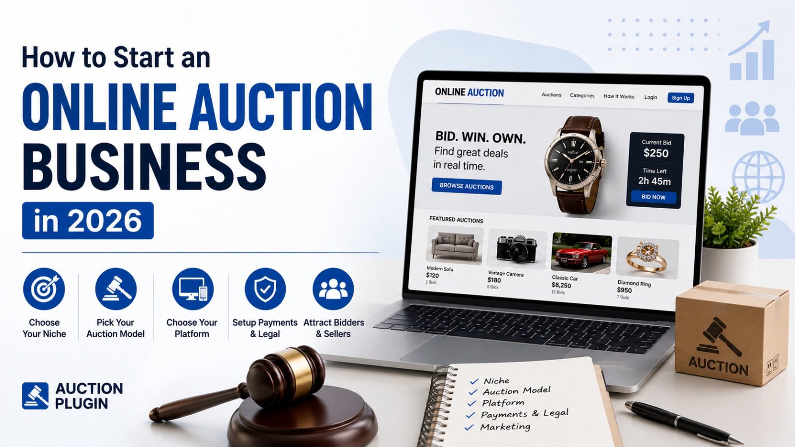 How to Start an Online Auction Business